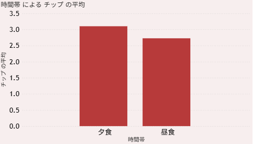 記事内の説明画像