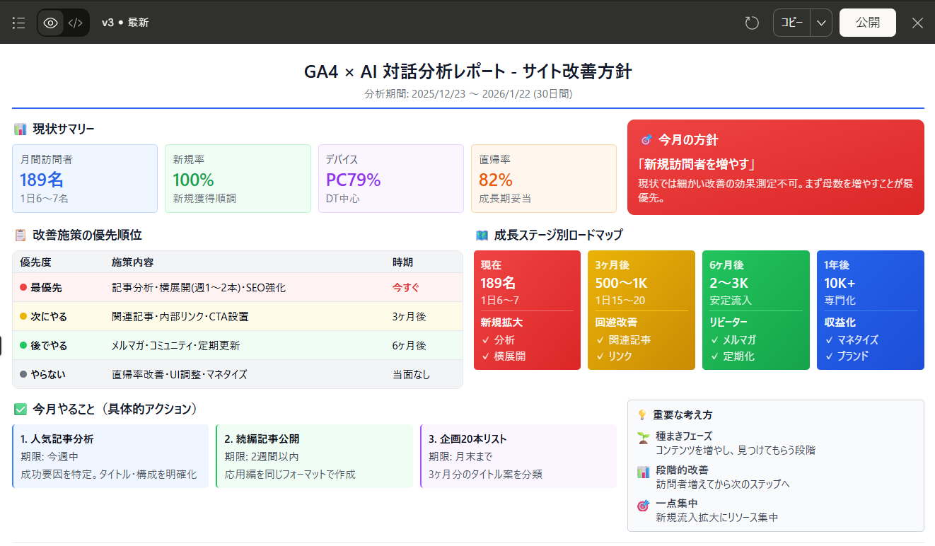記事内の説明画像