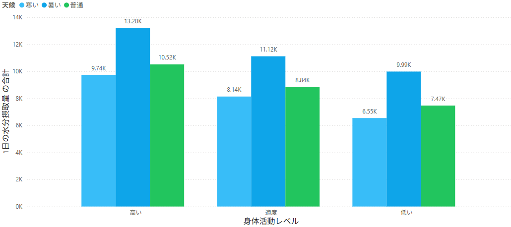 記事内の説明画像