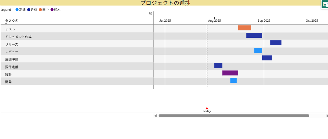記事内の説明画像