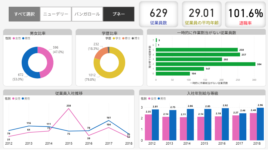 記事内の説明画像
