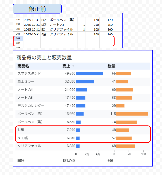 記事内の説明画像