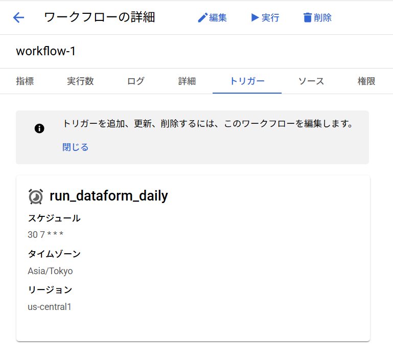 記事内の説明画像