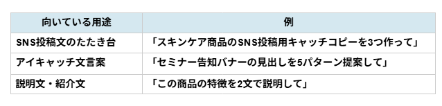 記事内の説明画像