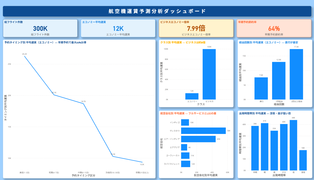 記事内の説明画像