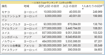 記事内の説明画像