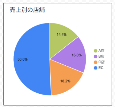記事内の説明画像