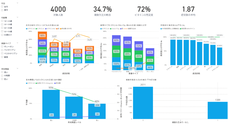 記事内の説明画像