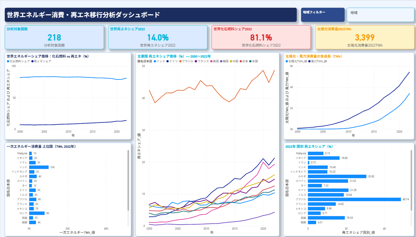 記事内の説明画像