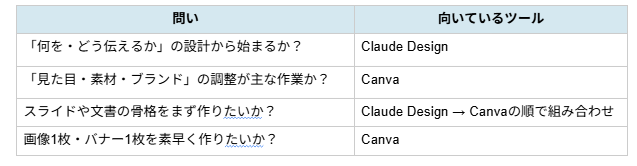記事内の説明画像