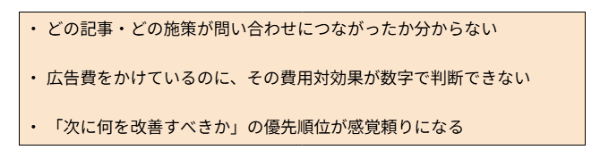記事内の説明画像