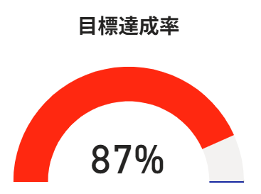 記事内の説明画像