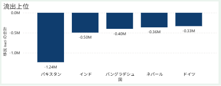 記事内の説明画像
