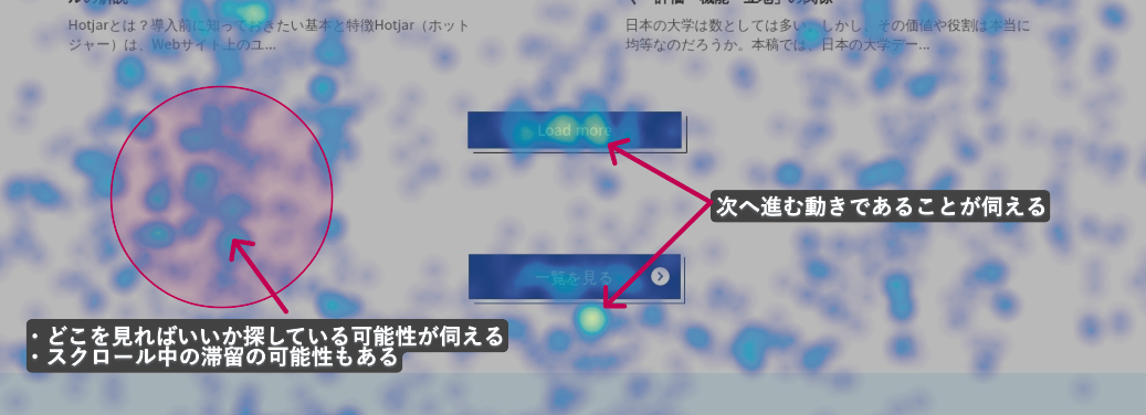 記事内の説明画像