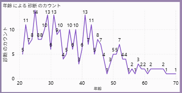 記事内の説明画像