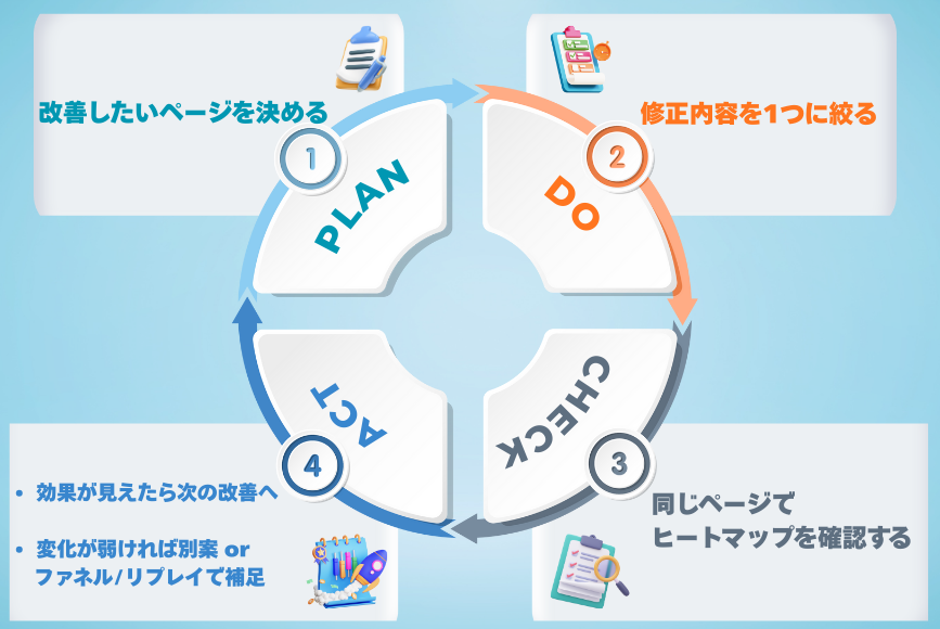 記事内の説明画像