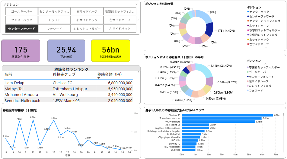 記事内の説明画像