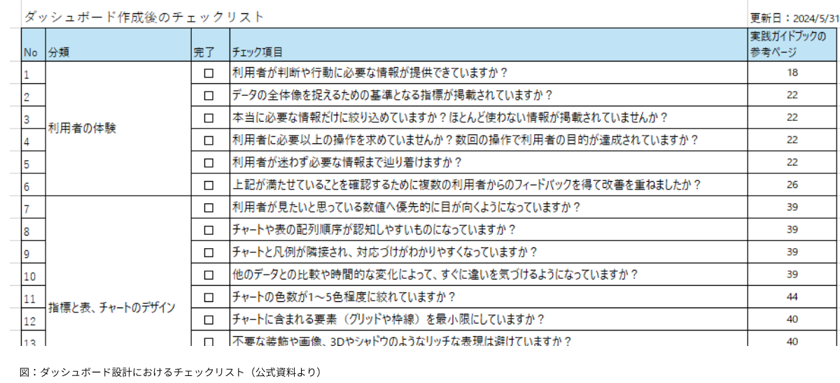 記事内の説明画像
