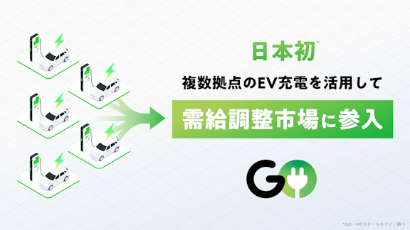 日本初、複数拠点のEV充電を活用して需給調整市場に参入　モビリティ領域で培ったAI技術の活用で国内電力網の安定化にも貢献