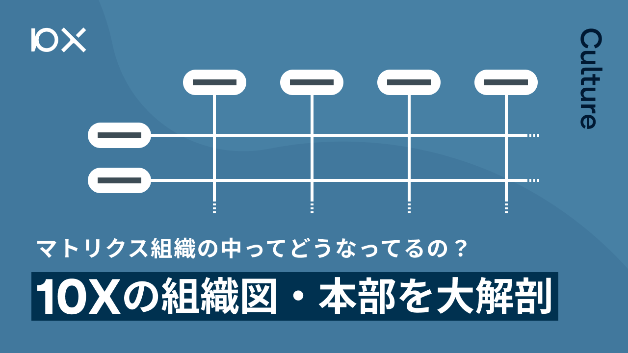 10Xを大解剖】マトリクス組織&本部をかんたん紹介 | 株式会社10X