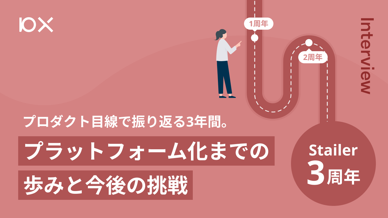今週末で出品取下げます マーフィード スタンダードエボ