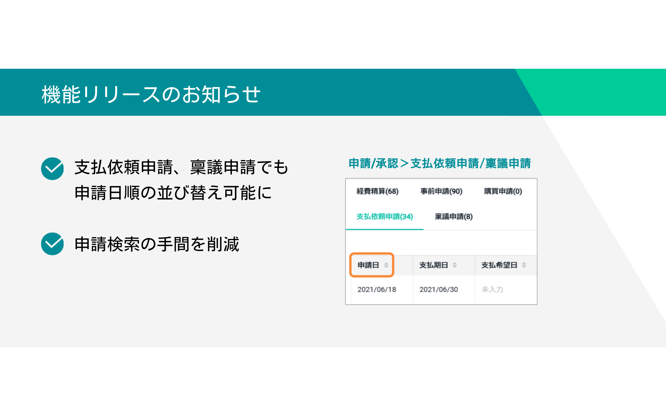 TOKIUMインボイス 機能アップデート】支払依頼申請・稟議申請で申請日