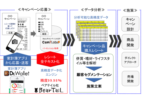 名称未設定1