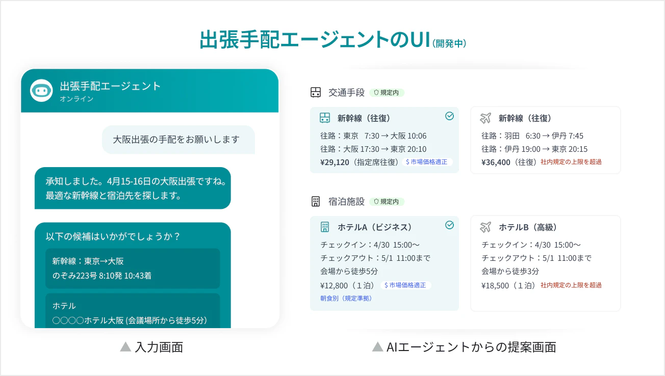 出張手配エージェントのUI（開発中）
