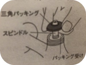 トイレの止水栓から水漏れしている時の修理方法