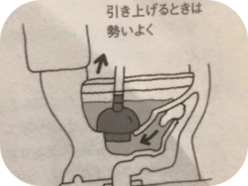 知っておきたい！ラバーカップの使い方