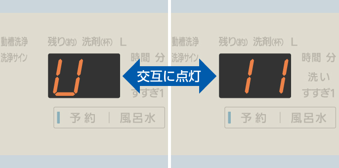 パナソニックドラム式洗濯機Ｕ１１の修理方法を徹底解説