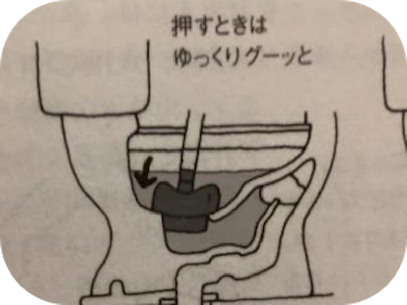 知っておきたい！ラバーカップの使い方