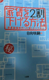 家賃を２割下げる方法
