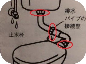 トイレの水漏れで頻繁に起きるパターン４つとその修理方法