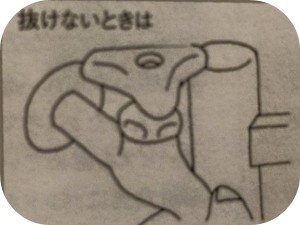 トイレの止水栓から水漏れしている時の修理方法