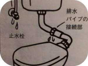 トイレの水漏れで頻繁に起きるパターン４つとその修理方法