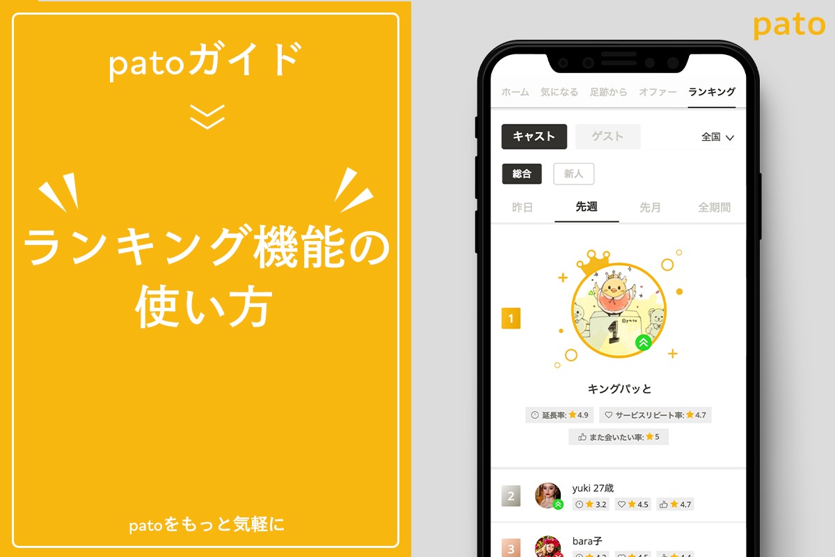 ギャラ飲みよりpato ~ パト(pato)のランキングとは？利用方法からよくある質問をご紹介~