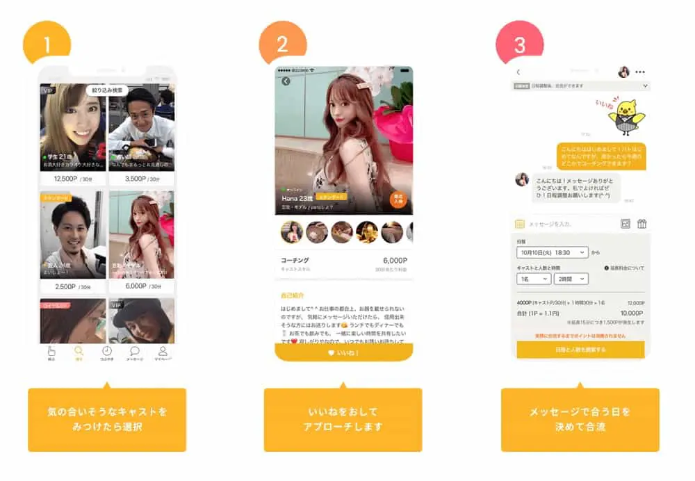 コパトの使い方説明