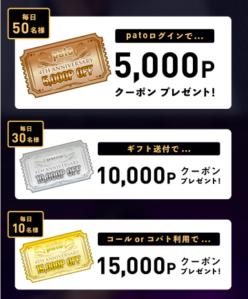 「pato 4周年イベント」の還元クーポン