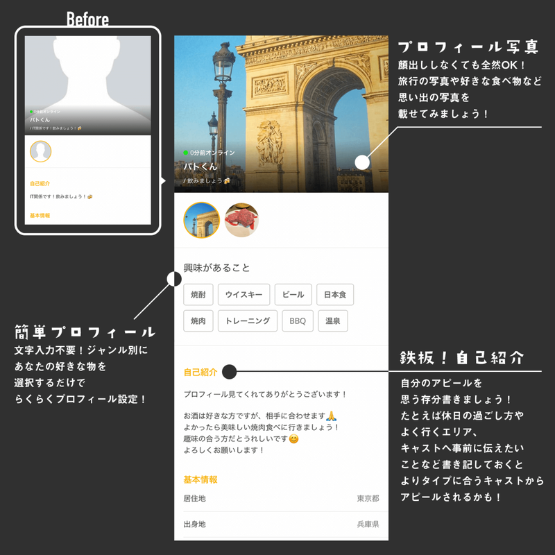 人気になるプロフィール写真設定