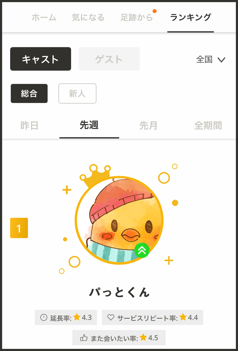 ランキング機能のご利用方法