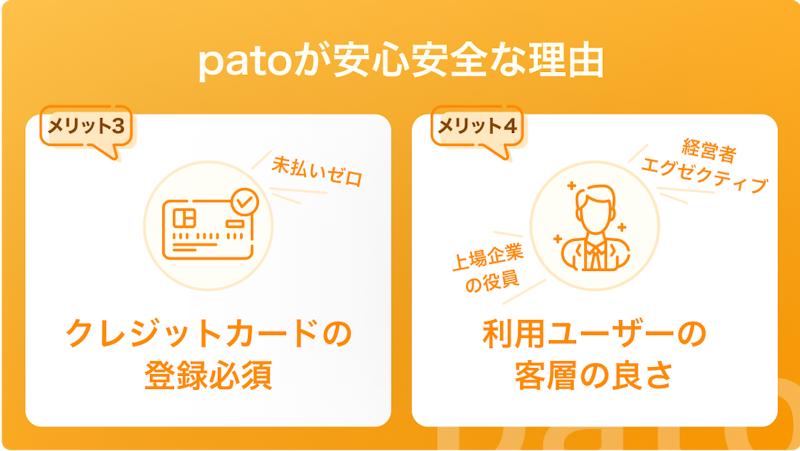 patoが安心安全な理由