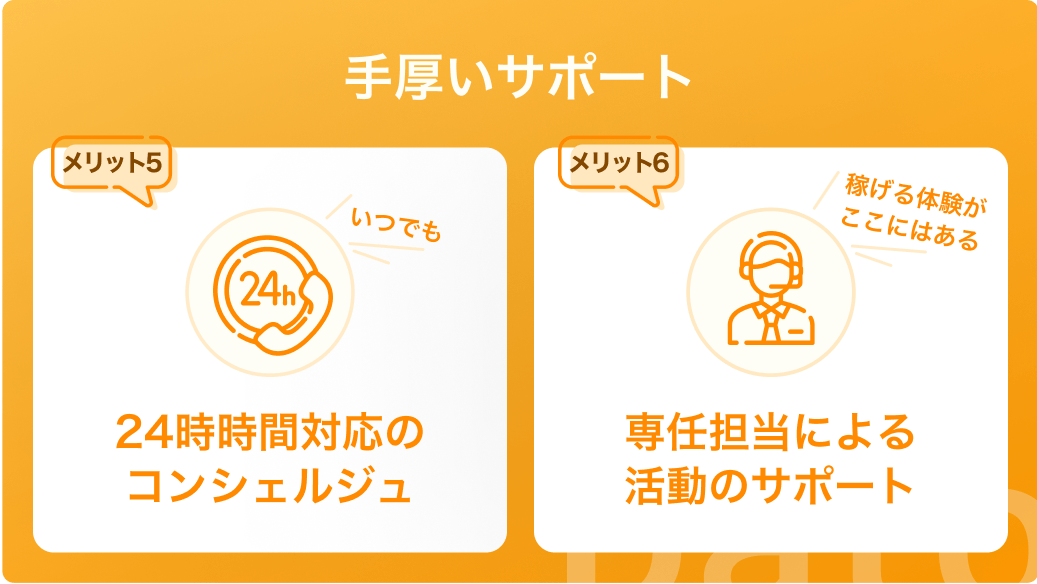 patoのサポート体制