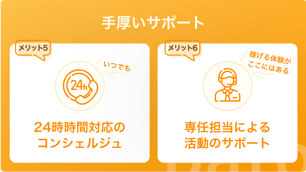 patoのサポート体制