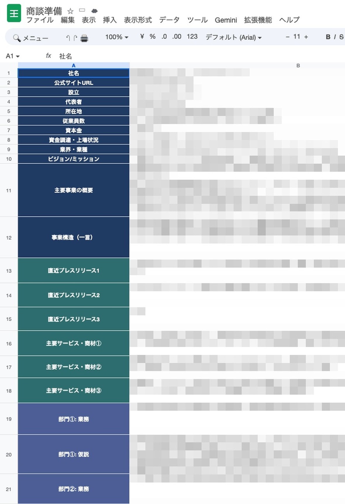 gogcliが作成した商談準備用スプレッドシート。社名・事業概要・部門別の仮説まで項目が並んでいる