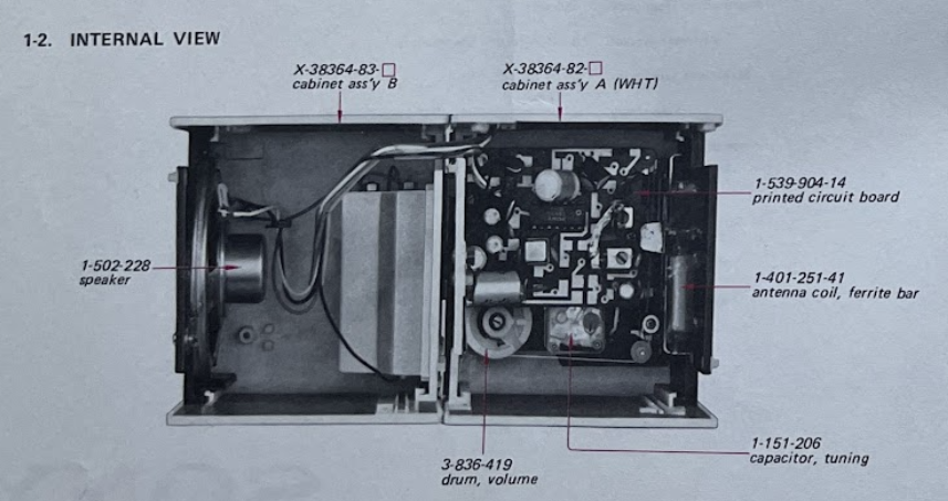 TR-1825の内部画像
