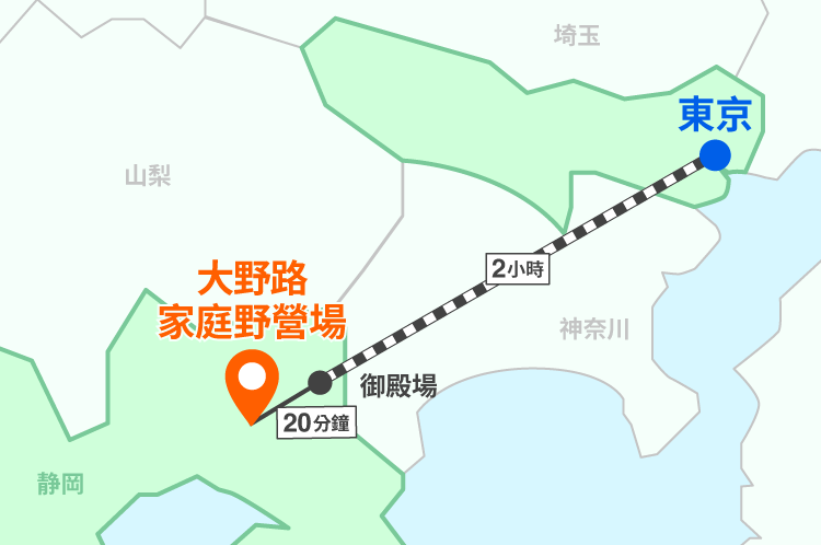 搭乘計程車經過御殿場的路線。