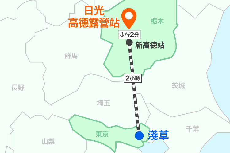 從淺草搭乘電車前往的路線