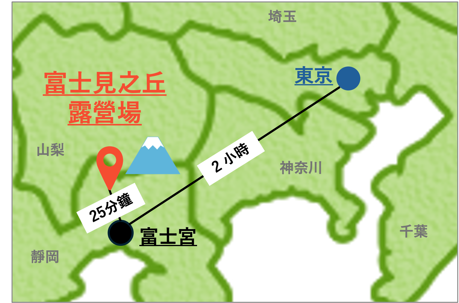 搭乘計程車經過富士宮的路線。