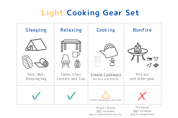 fmtpara-tent-camp001 Image 9